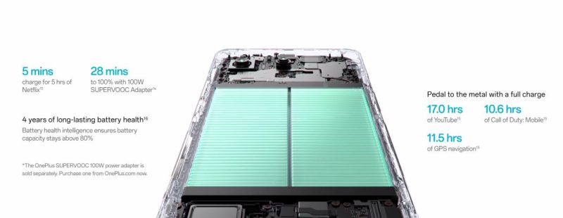 OnePlus Nord 4- Battery