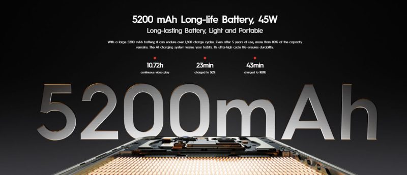 Tecno Camon 40 4G-Battery