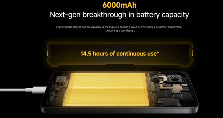 Xiaomi Poco X7 Pro- Battery