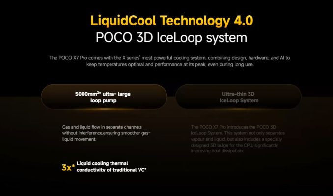 LiquidCool Technology 4.0