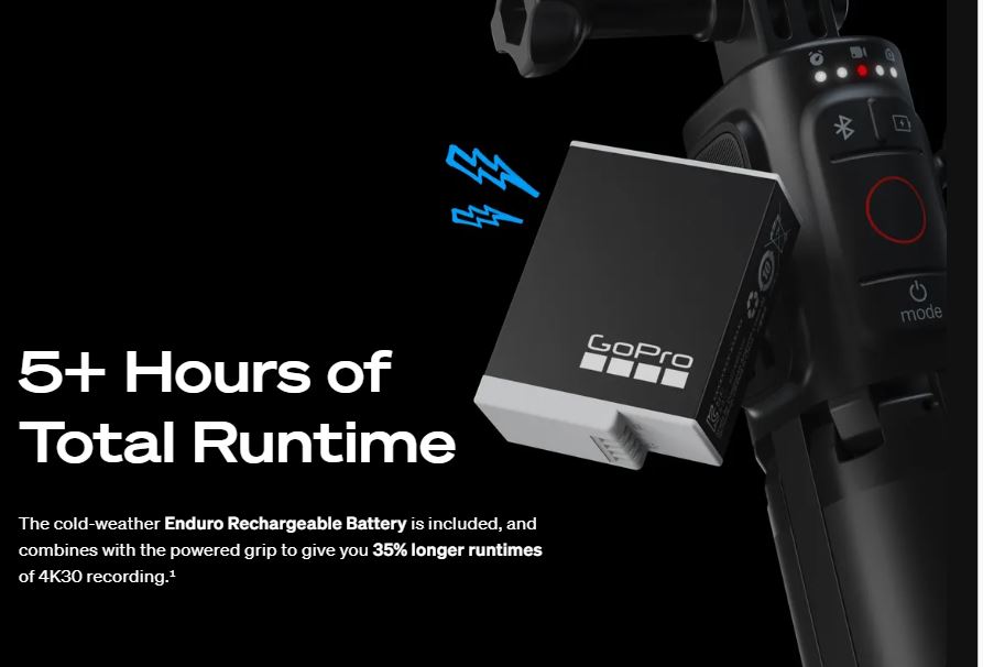 GoPro-HERO-12-Creator-Edition-long-lasting-battery