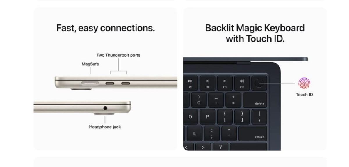 MacBook-Air-M3-Connections