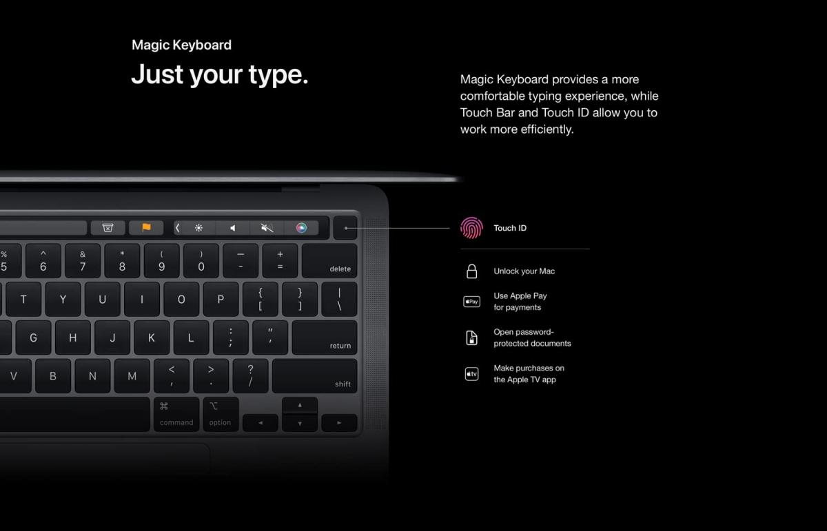 MacBook-Pro-M2-13-Inch-Magic-Keyboard