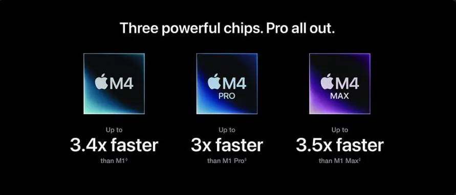 MacBook-Pro-M4-Pro-14-inch-M4-Pro-chip