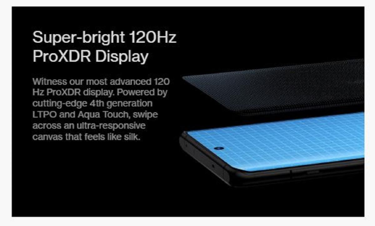 One-Plus-12R-120Hz-super-bright-display