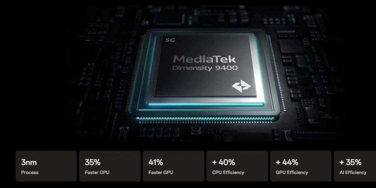 Oppo-Find-X8-Processor