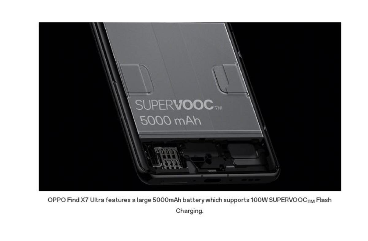 Oppo-find-X-7-Ultra-powerful-battery
