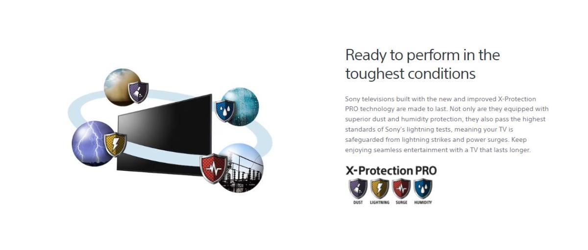 Sony-43-Inch-X75K-X-Protection-PRO