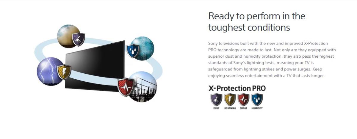 Sony-50-Inch-X75K-X-Protection-Pro