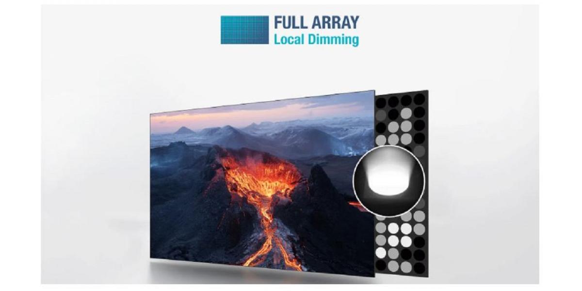 TCL-55-Inch-55C745-local-diming