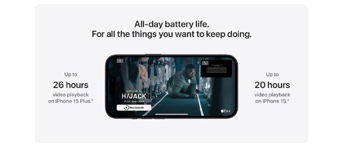 iPhone-15-Plus-long-Battery-life