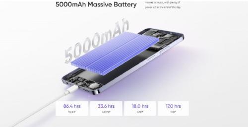 Realme-12-5G-5000mAh-battery