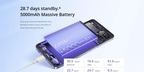 Realme-C65-long-lasting-battery