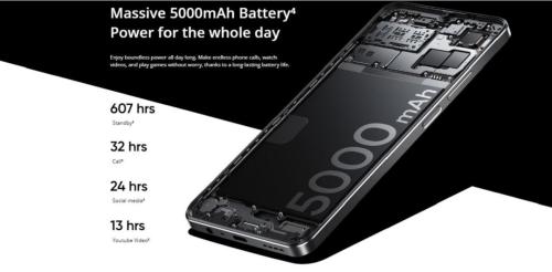 Realme-Note-50-5000mAh-battery