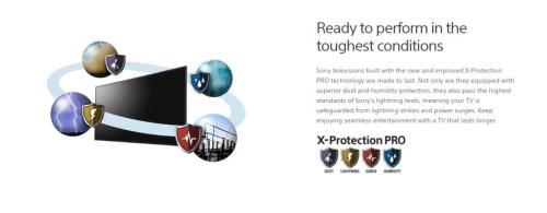 Sony-65-Inch-X75K-X-Protection-Pro