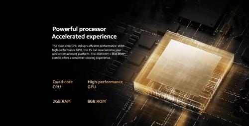 Xiaomi-Mi-Box-S-4K-Powerful-processor