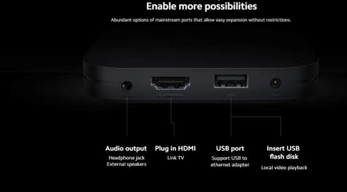 Xiaomi-Mi-Box-S-4K-ports