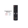 LG 43 Inch UR78006