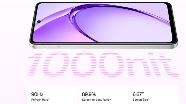 Oppo A3- Display
