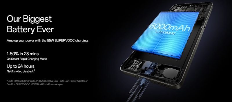 OnePlus 13R-Battery