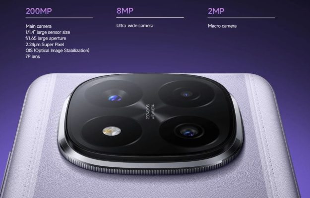 Camera