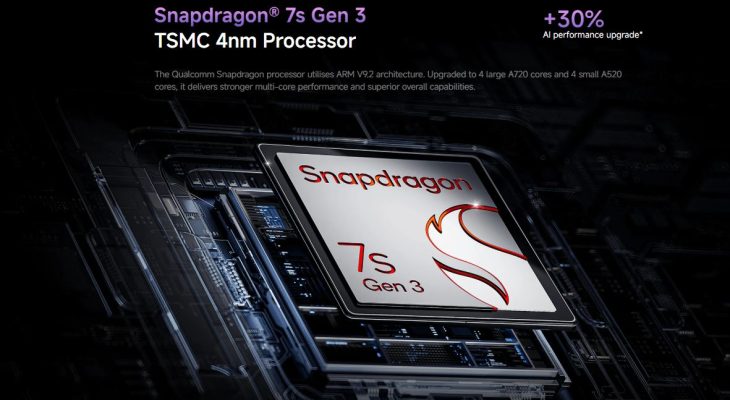 Redmi Note 14 Pro Plus- Processor