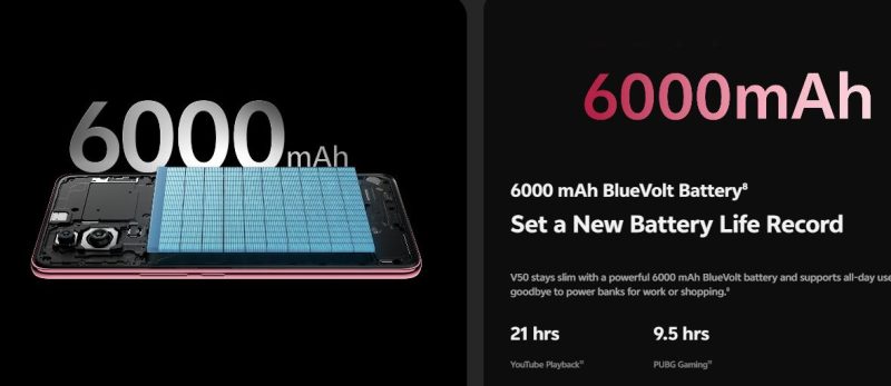 Vivo V50- Battery
