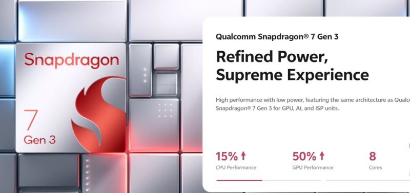 Performance