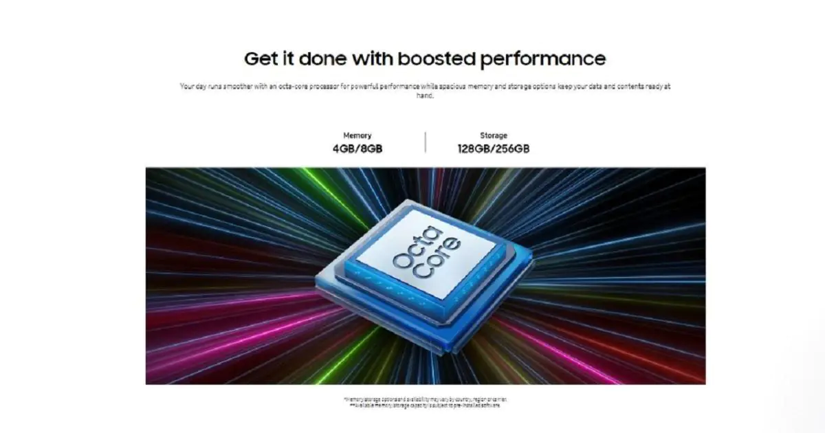 A15-powerful-performance