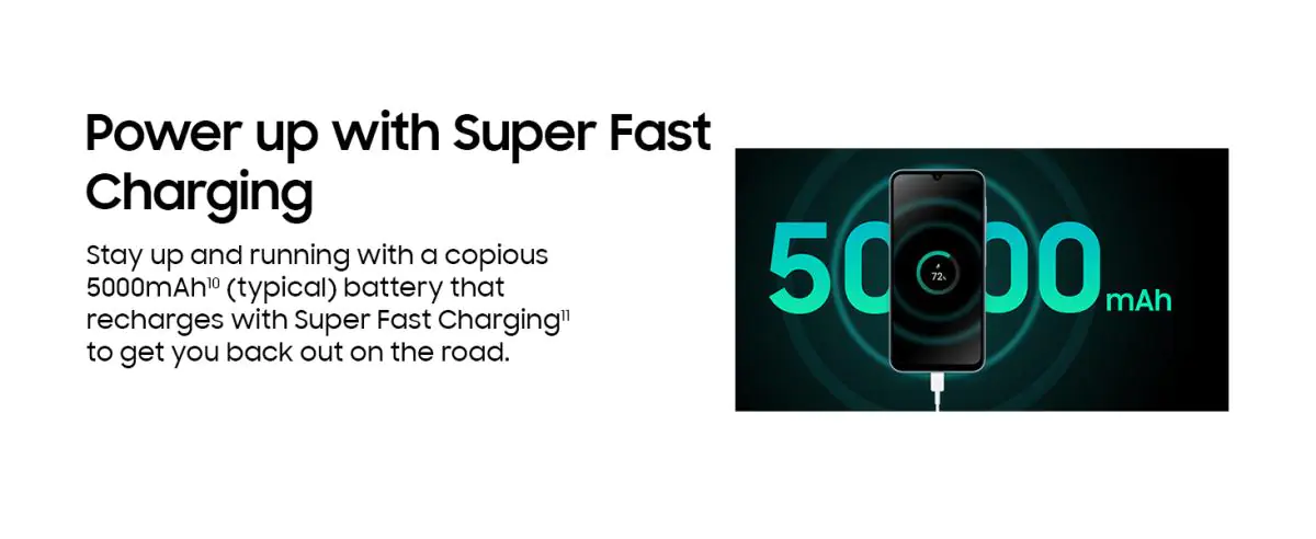 Galaxy-A25-robust-battery-with-25W-fast-charging