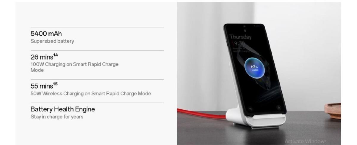 One-Plus-12-Powerful-Battery
