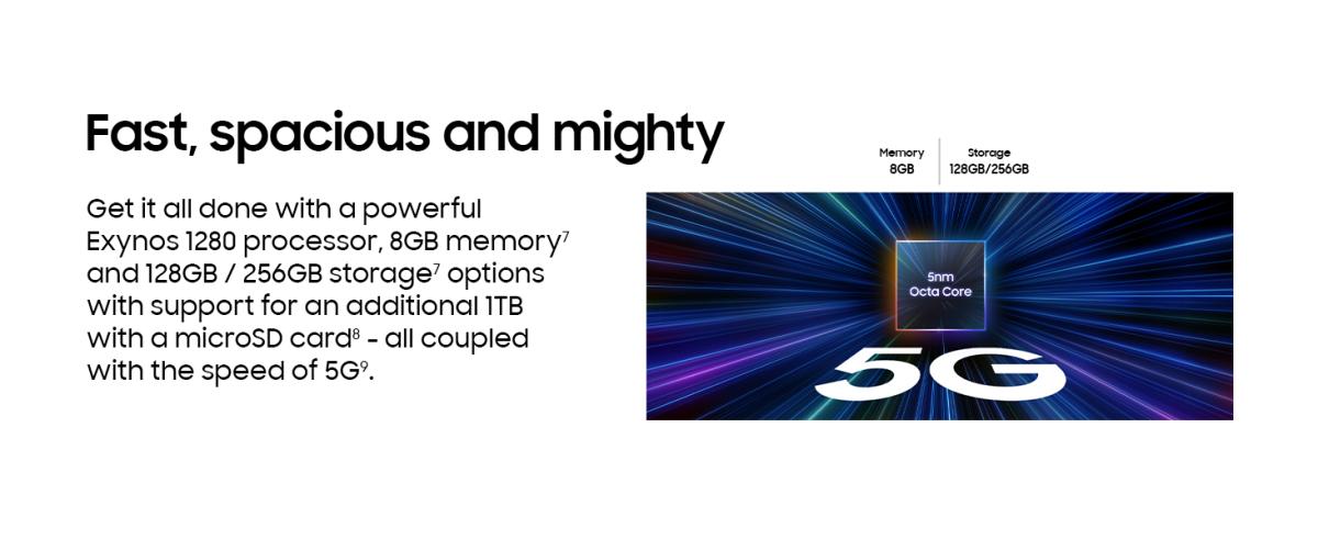Powerful-processor-with-5G-speed