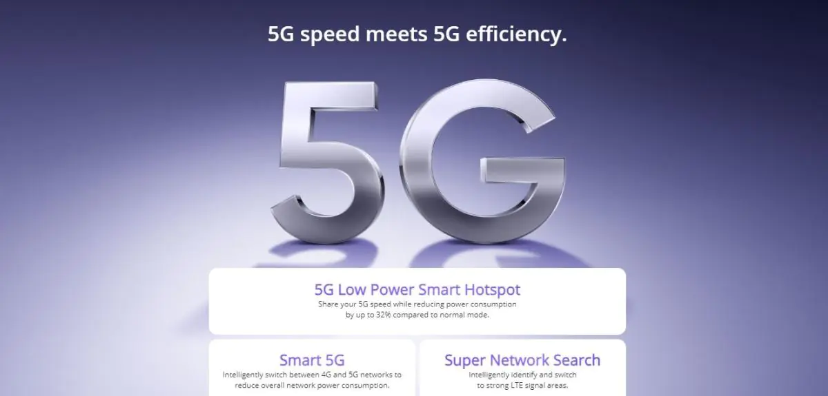 Realme-12-5G-5G