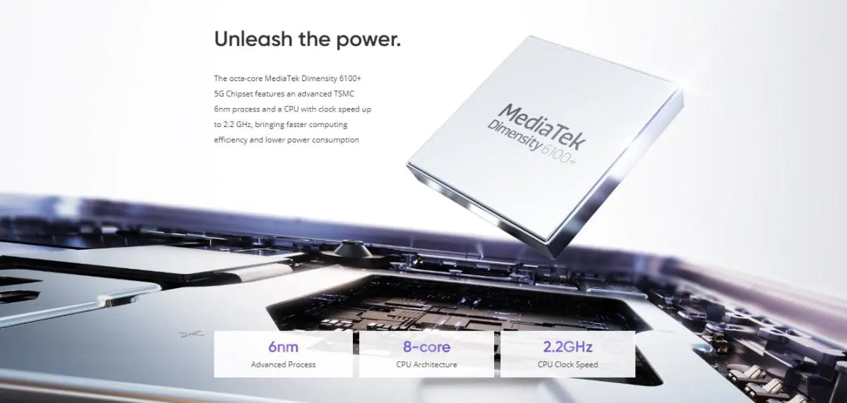Realme-12-5G-MediaTek-Dimensity