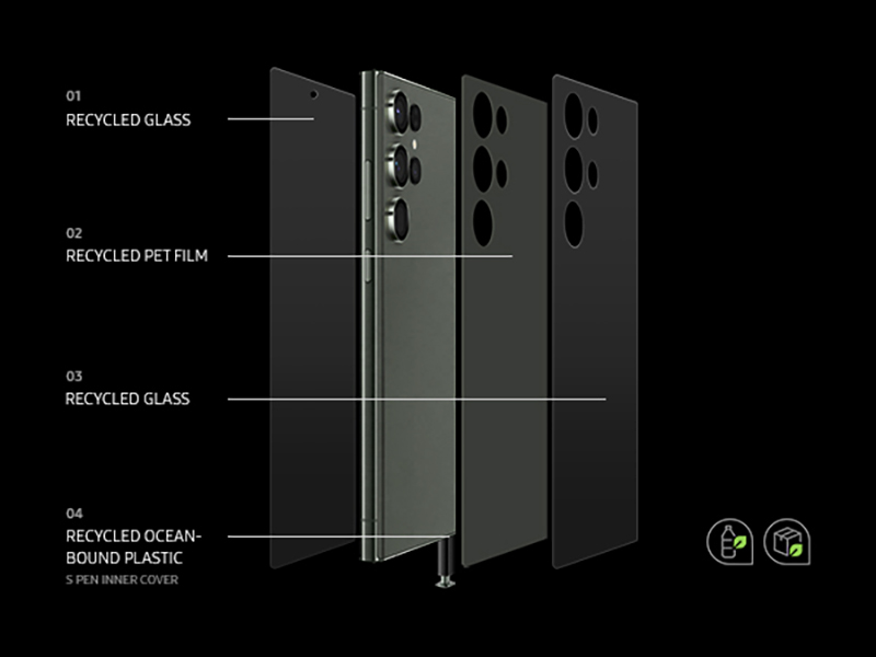S23 Ultra Eco Friendly and Durable Design