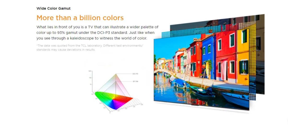 TCL-50-Inch-P755-WCG