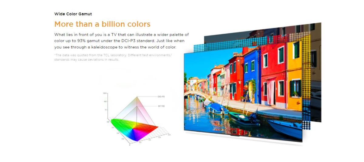TCL-75-Inch-P755-WCG