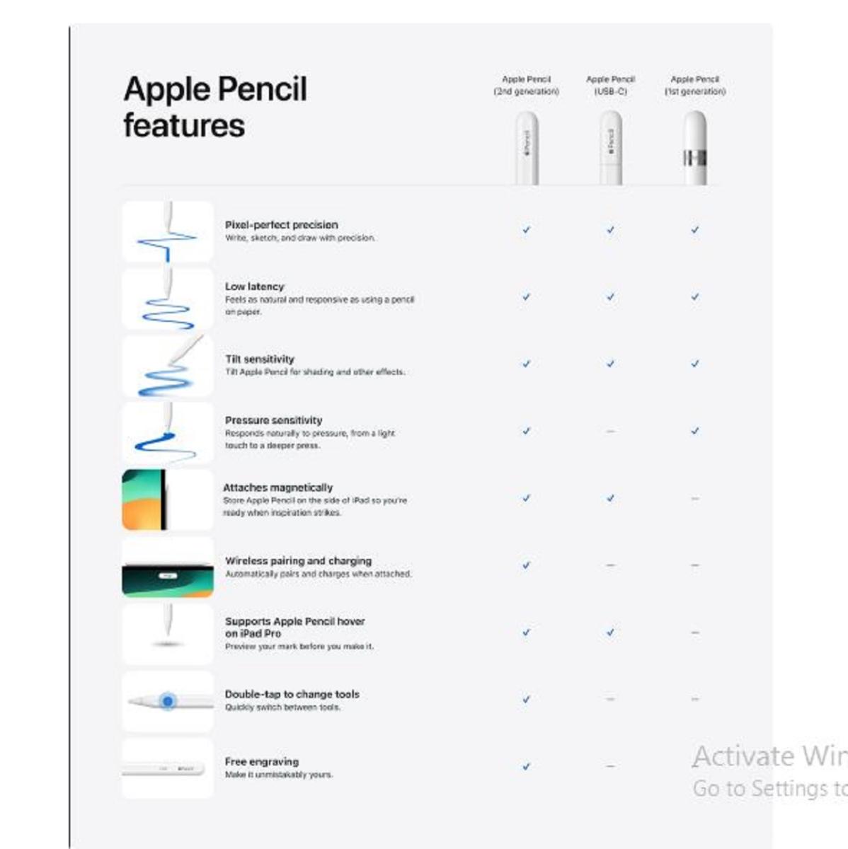 USB-type-C-great-features