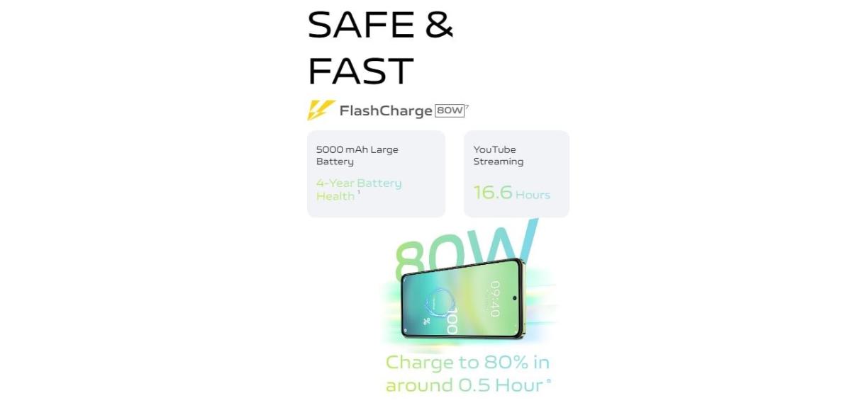 Vivo-V30-Lite-Fast-charging