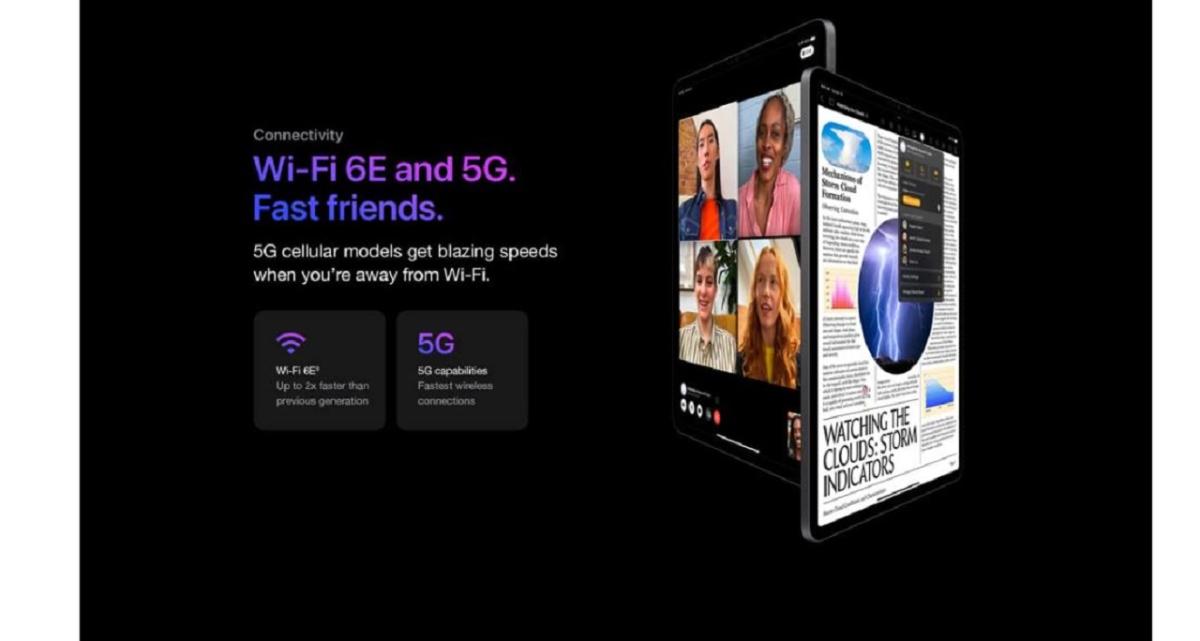 iPad-Pro-11-2022-4TH-Gen-5G-connectivity