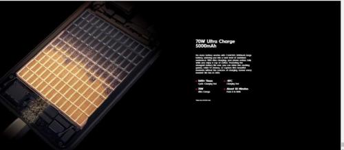 Tecno-Camon-30-Pro-Fast-charging
